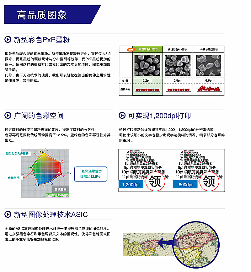 理光3501彩機(jī)的高品質(zhì)圖像