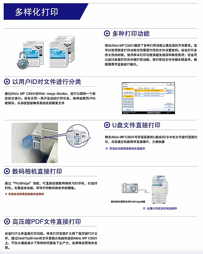 理光3501彩機(jī)的多種功能打印