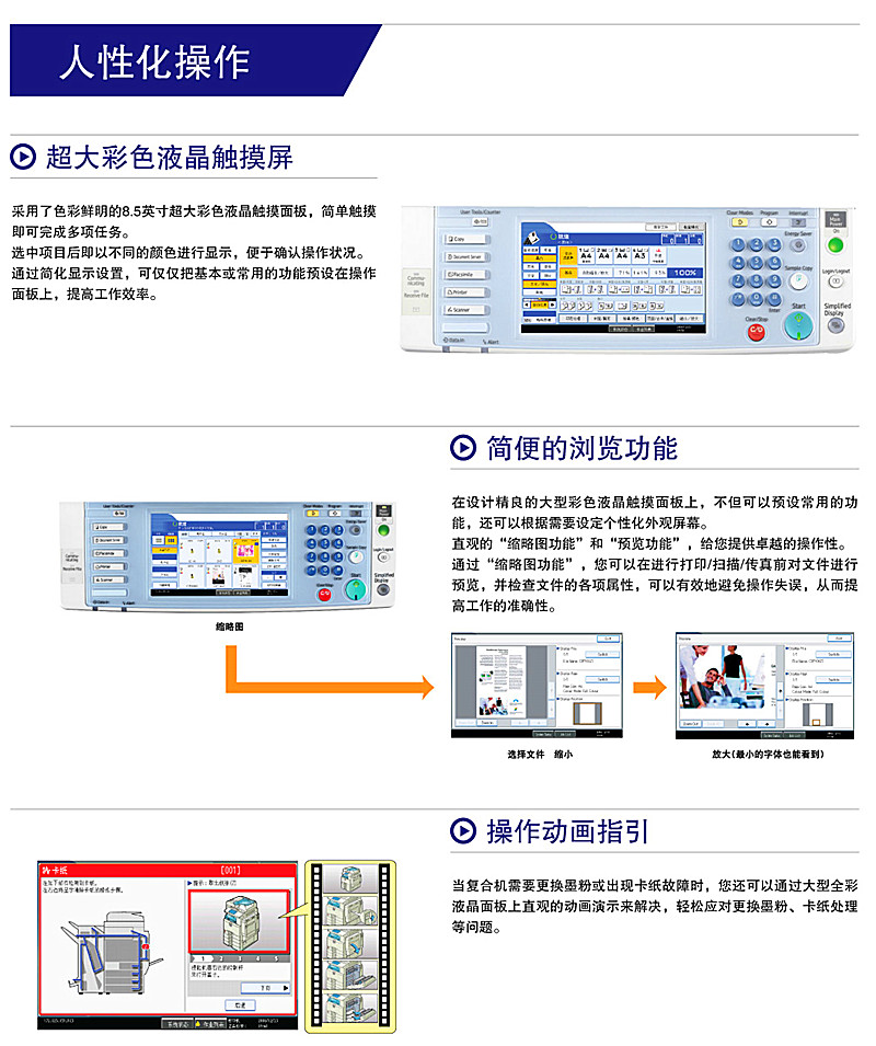 理光3501彩機(jī)的人性化操作圖